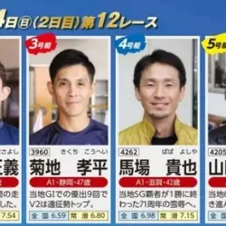 2ndドリームの出場メンバー