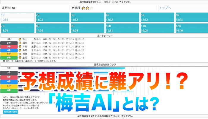 完全無料だが予想成績は微妙！？競艇予想サイト「梅吉AI」の使い方や特徴、予想の的中率と回収率を検証！