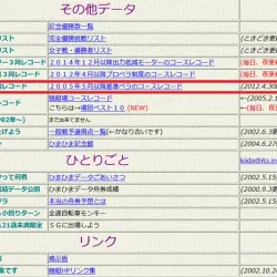赤枠のように日付が記載されているのが更新が止まっている項目