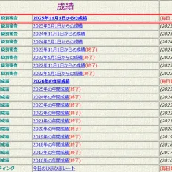 成績の最上段が最新の級別審査成績