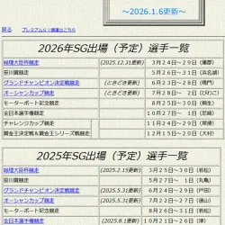 青字になっているSGが確認可能