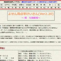 上部のチェックボックス（赤枠）をクリックすると表示
