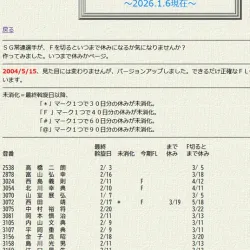 全選手が一挙に見られる最終斡旋日と未消化FL休み表