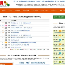 競艇クラブのトップ