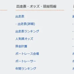 競艇クラブのコンテンツ