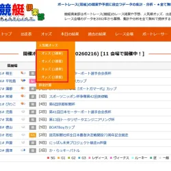 メニュータブのオッズから券種（赤枠）を選択