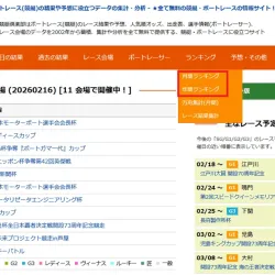 メニュータブのランキング