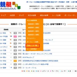 メニュータブの本日の結果にある万舟レース一覧