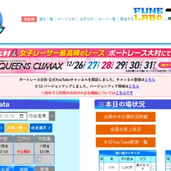 データ量が豊富な「ボートレース日和」！使い方や予想方法など必見！