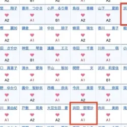 ドリーム戦1着を決めた浜田亜理沙の2日目出走状況