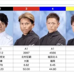 スピード王決定戦もある