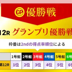 優勝戦で勝てば今年の賞金王に