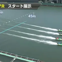 7R展示では5号艇・6号艇が大きく出遅れる隊形になってしまった