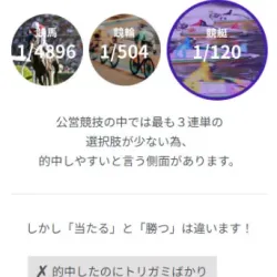 非会員ページでは競艇の確率について説明