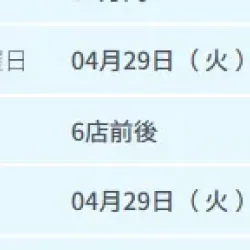 プラン説明にて発見した誤字