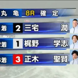 2025年4月21日丸亀8R結果