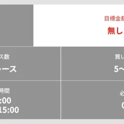 「競艇ブレイブ」の無料予想概要
