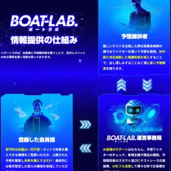ボートラボの情報提供の仕組み