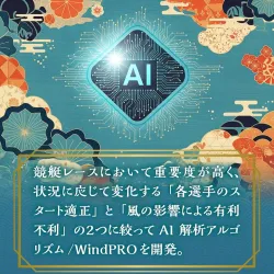 AI解析アルゴリズムを開発