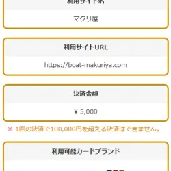 手数料がかかる