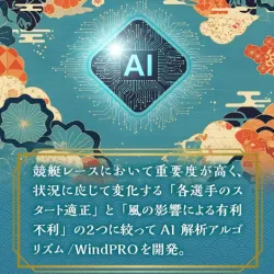 独自AI「WindPRO」