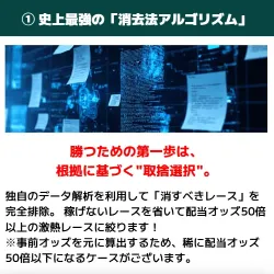 消去法アルゴリズム