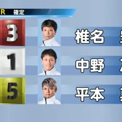 結果は「3-1-5」で不的中