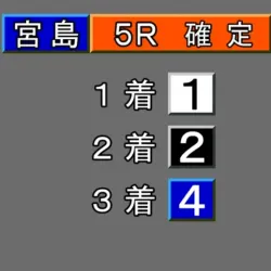結果は「1-2-4」で不的中