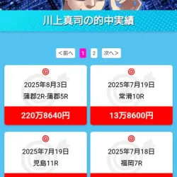 プラン名の載らない的中実績
