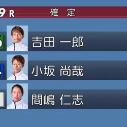 2026年2月15日常滑9R結果