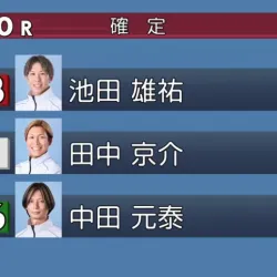 2026年2月15日常滑10R結果