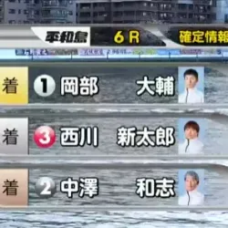 2025年4月4日平和島6R結果