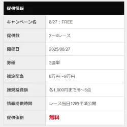 「ブースト」無料予想概要