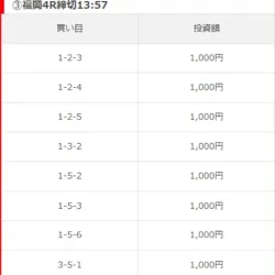 2025年8月26日福岡4R「ブースト」買い目