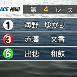2025年8月26日福岡4R結果