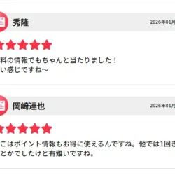 競艇トライアングルのレビューページ