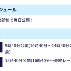 「競艇トライアングル」無料予想概要