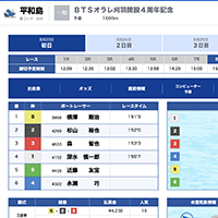 8月23日平和島8R結果