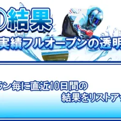 プランごとに直近10日間の結果をリストアップ