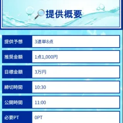 「クリアボート」無料予想概要