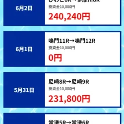直近10日の結果詳細