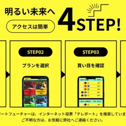 図や画像も使って分かりやすく伝えてくれる