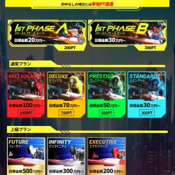 「ボートフューチャー」の有料予想一覧