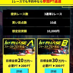 初回限定プランの概要