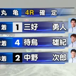 2026年5月31日丸亀4R結果
