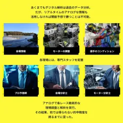 ボートフューチャーはリアルを無視しない