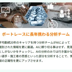 予想の根拠2つ目は平均勤続20年の分析チーム
