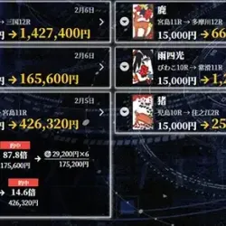 的中実績が親切