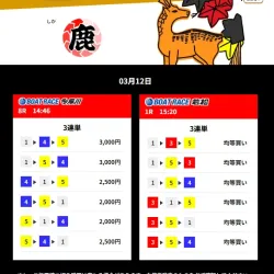 3月12日「鹿」予想
