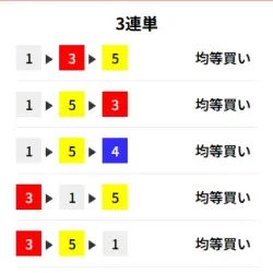 2レース目は若松1R